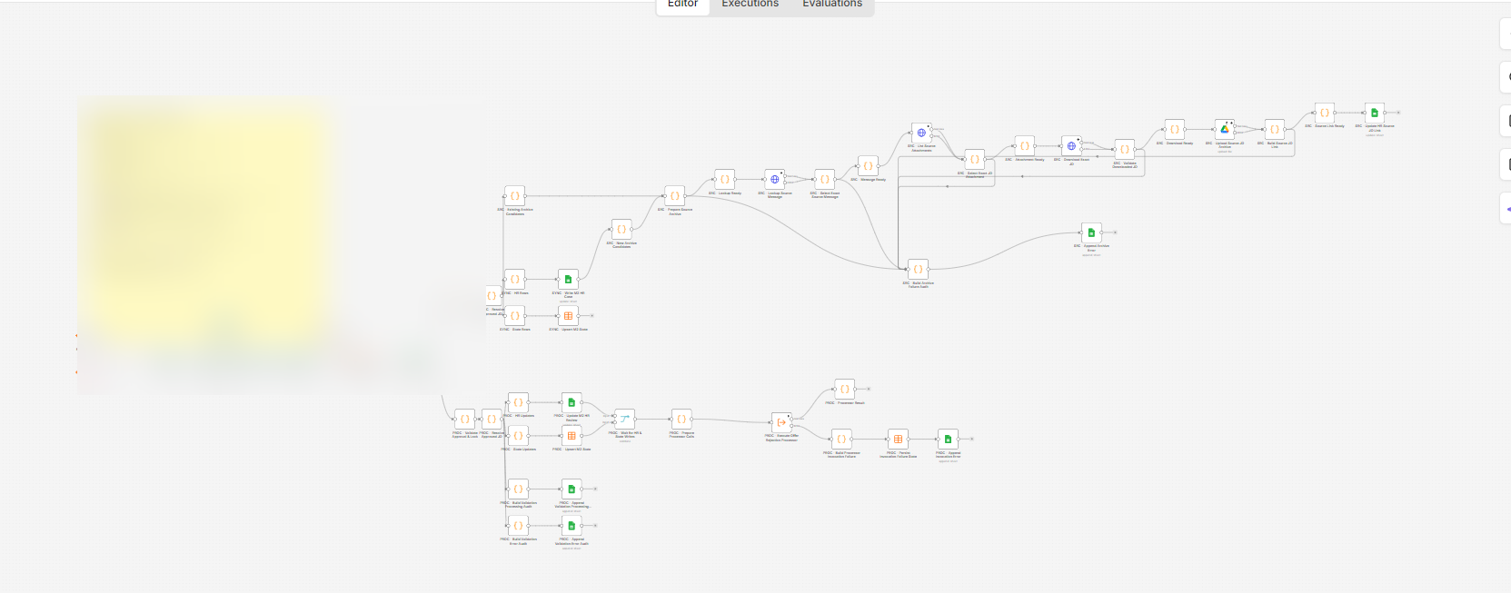 Approval orchestrator workflow in n8n