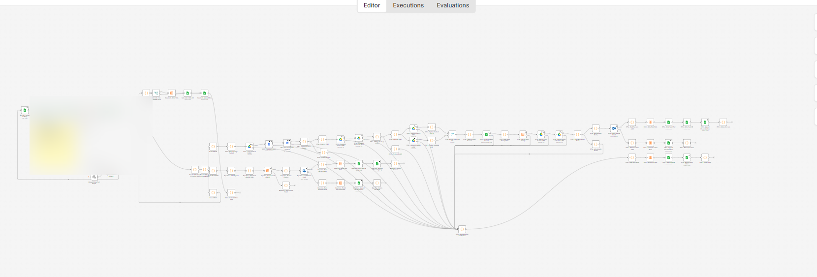Controlled execution processor workflow